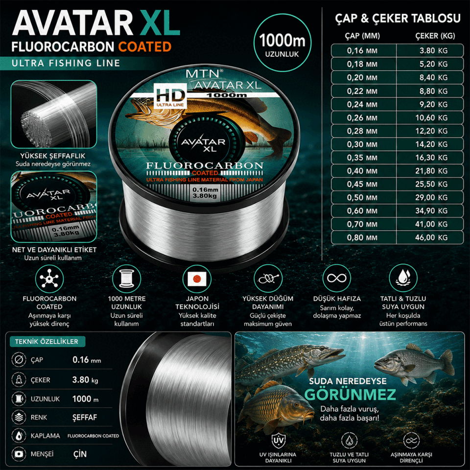 1000M MİSİNA MTN AVATAR FC COATED 0.60 MM